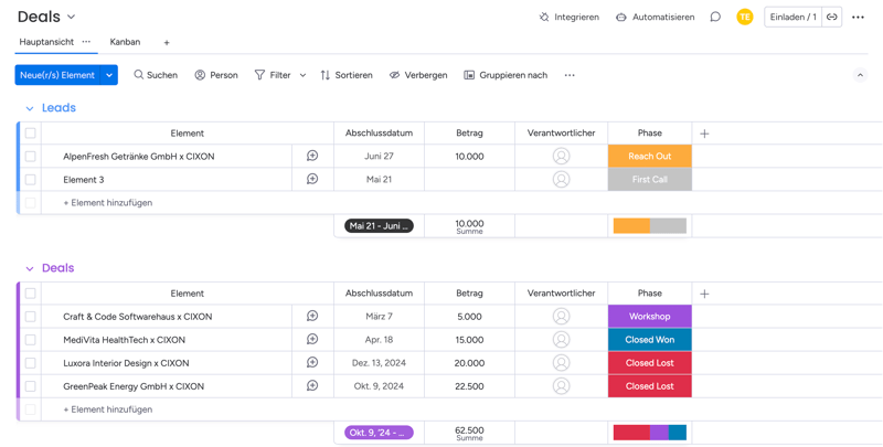 monday CRM einrichten | Übersicht monday CRM board Deals