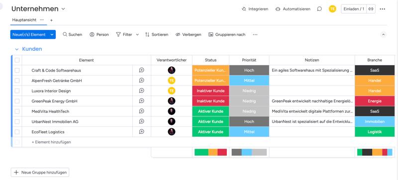 monday CRM einrichten | Übersicht monday CRM boardKunden