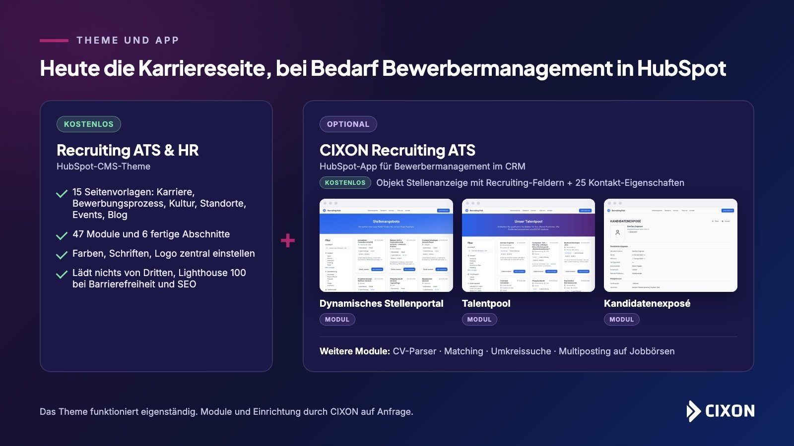 Kostenloses Theme Recruiting ATS & HR plus optionale App CIXON Recruiting ATS mit den Modulen Stellenportal, Talentpool und Kandidatenexposé
